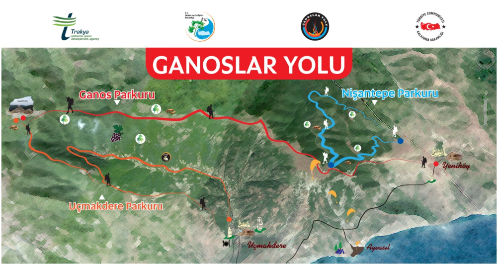 Yamaç Paraşütü